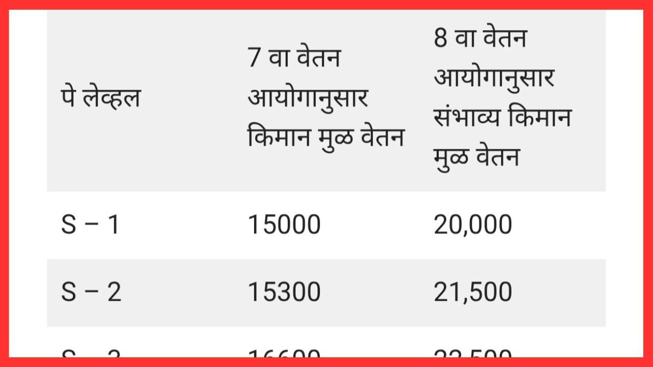 कागदाचा कप ool करण्यासाठी व्यवसाय कसे सुरू करावे करा 20250519 125250 0000