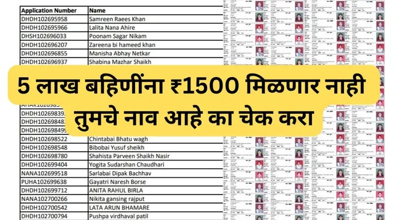 5 लाख बहिणींना ₹1500 मिळणार नाही तुमचे नाव आहे का चेक करा 20250610 121601 0000
