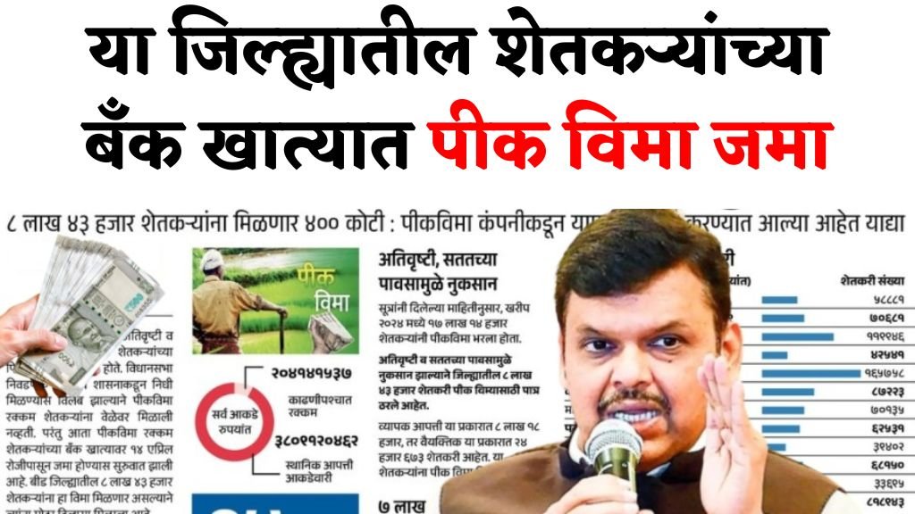 या जिल्ह्यातील शेतकऱ्यांच्या बँक खात्यात पीक विमा जमा 2