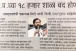 Maharashtra School News