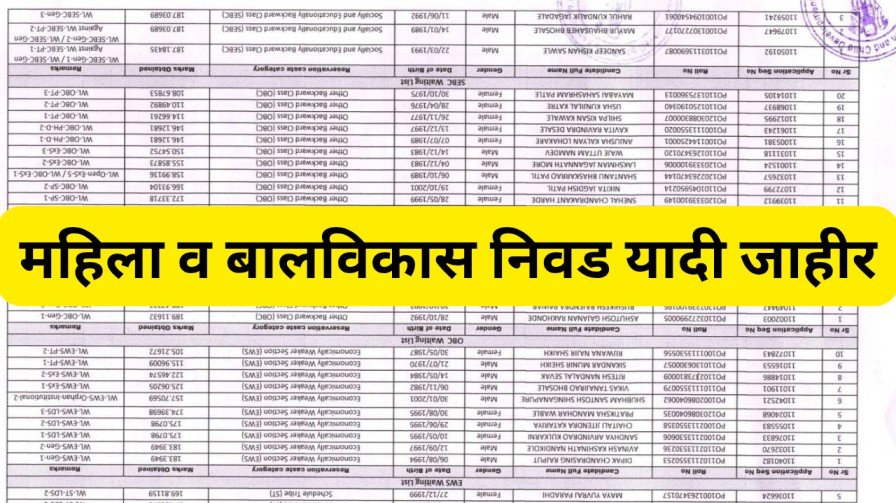 महिला व बालविकास निवड यादी जाहीर 20251019 135141 0000