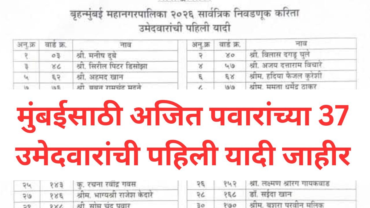 प्रीती झिंटाच्या गाण्यावर आजीने आपली जादू दाखवली 20251228 225952 0000