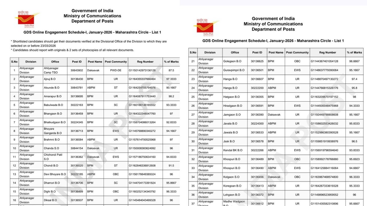 Add a heading 20260307 074503 0000