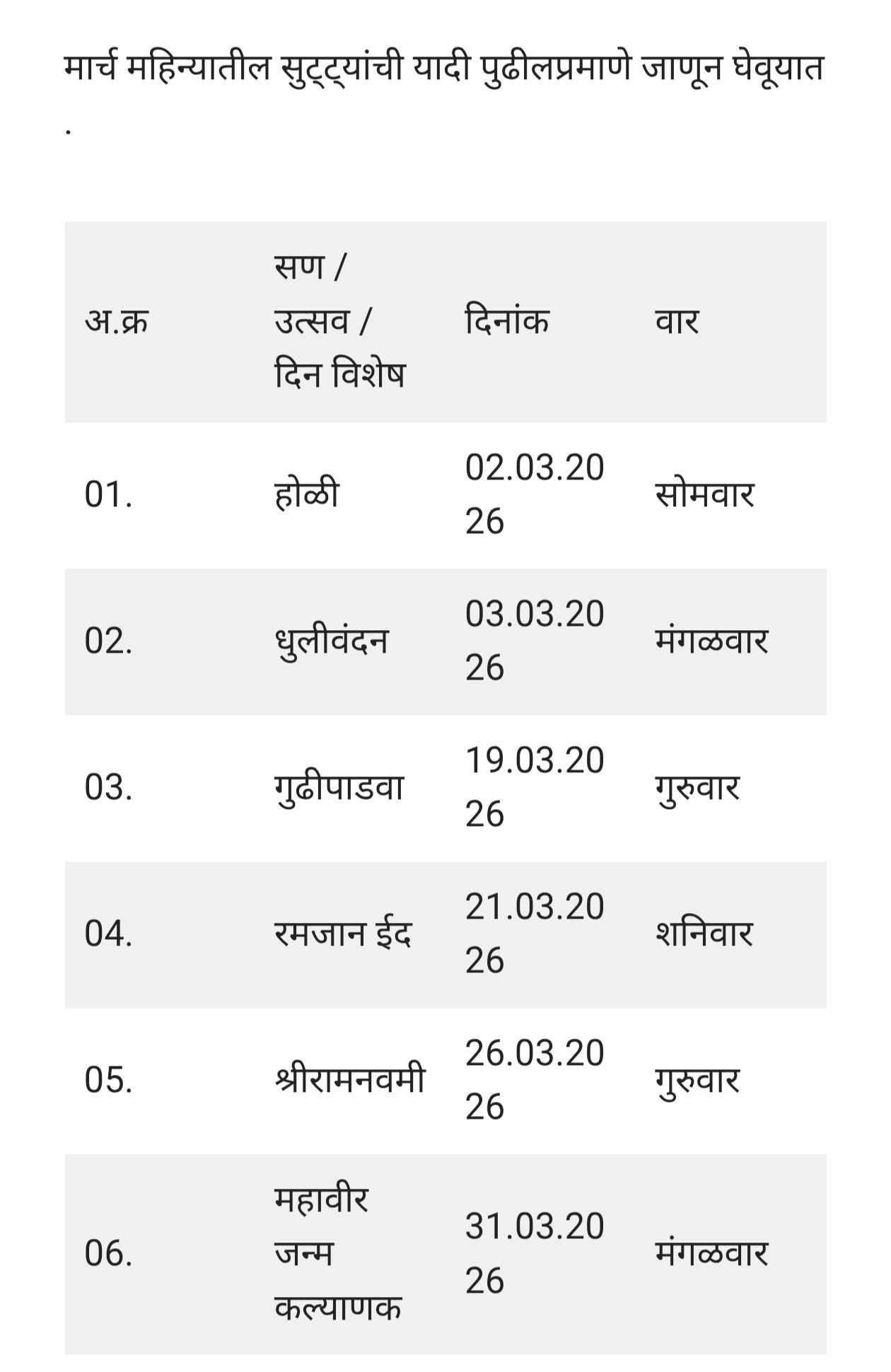 मार्च सुट्ट्यांचा महिना – चक्क 11 दिवस शाळा / महाविद्यालये राहणार बंद ;जाणून घ्या सविस्तर सुट्टी यादी ! School Holiday In March Maharashtra 2 IMG 20260302 115136