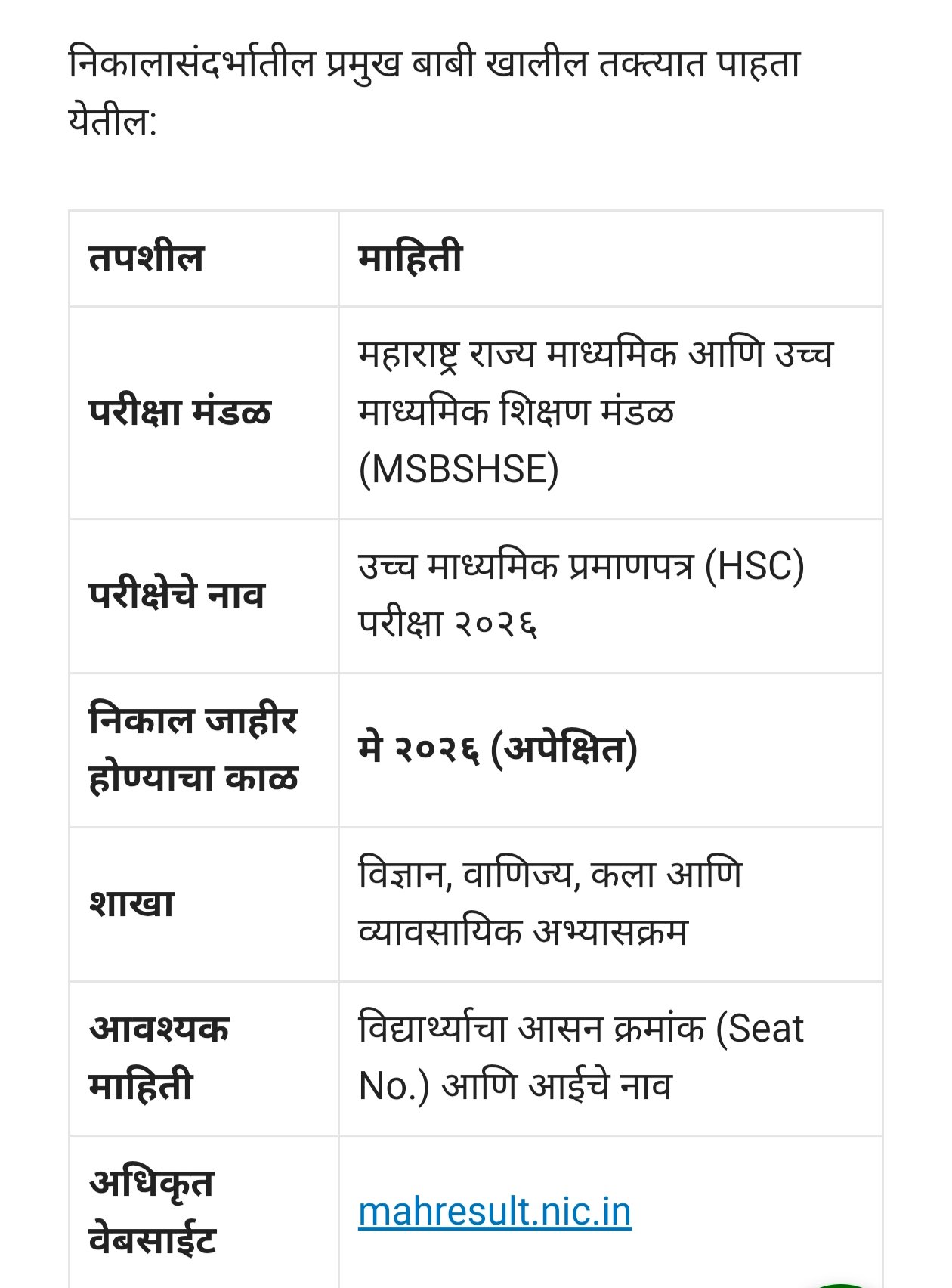 बारावीचा निकाल या तारखेला होणार जाहीर.HSC Board Exam Result 2026 2 IMG 20260322 180820