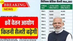 राज्य शासन सेवेतून निवृत्त होणाऱ्या कर्मचाऱ्यांसाठी दि.14 01 2026 रोजी महत् 20260326 082316 0000