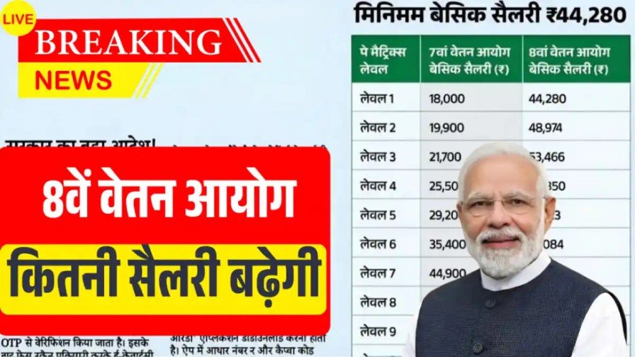 राज्य शासन सेवेतून निवृत्त होणाऱ्या कर्मचाऱ्यांसाठी दि.14 01 2026 रोजी महत् 20260326 082316 0000